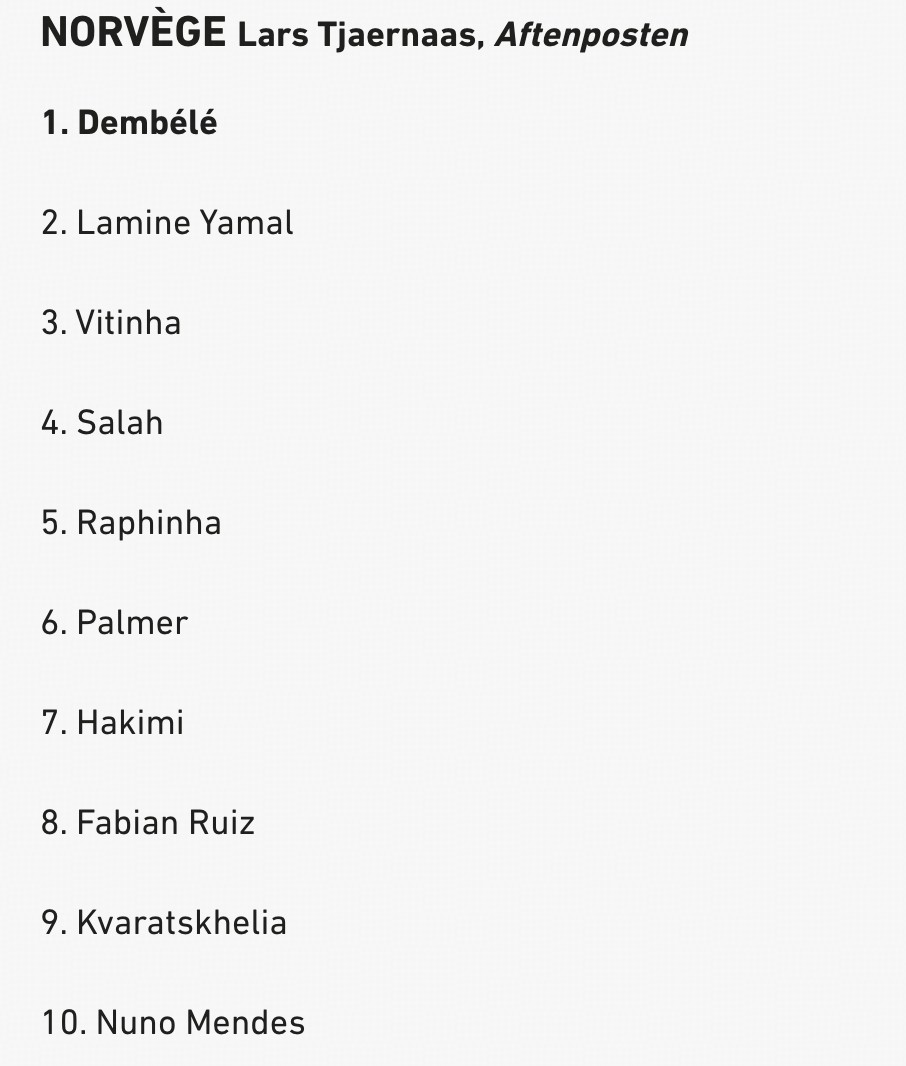 金球奖投票名单真是开了挂，哈兰德竟然不在前十，这评选也太任性了