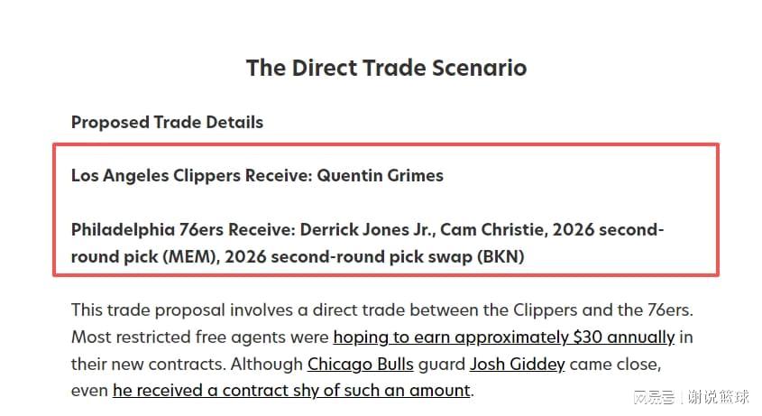 快船换血急需破局 昆汀-格莱姆斯成救命稻草还是鸡肋？