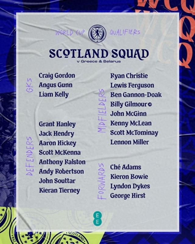 苏格兰国家队最新大名单曝光，欧洲区世预赛迎战希腊白俄罗斯