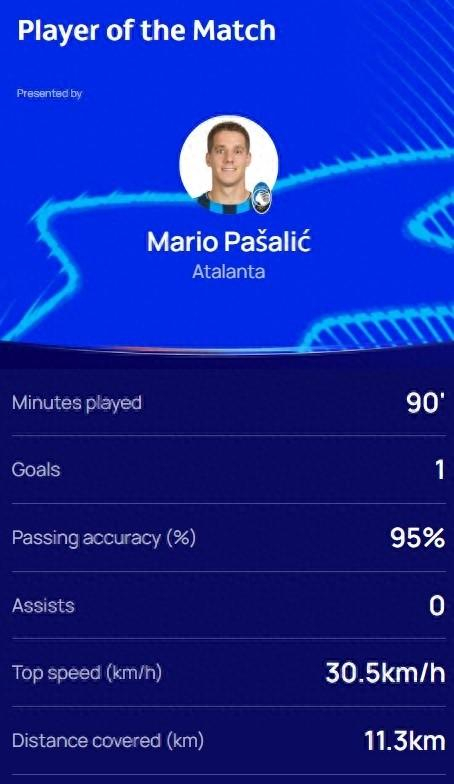 亚特兰大绝杀布鲁日，帕萨利奇实力碾压全场