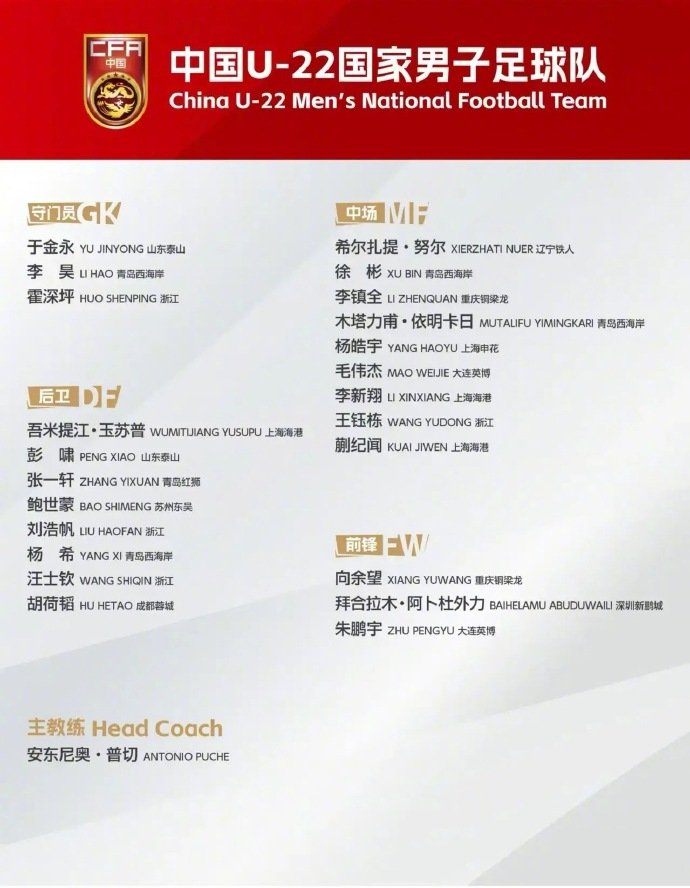 U22国足新名单曝光！集训云南，泰国热身赛安排曝光