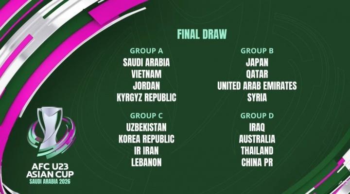 U23国足抽签结果被狂吹好签？别再自欺欺人了
