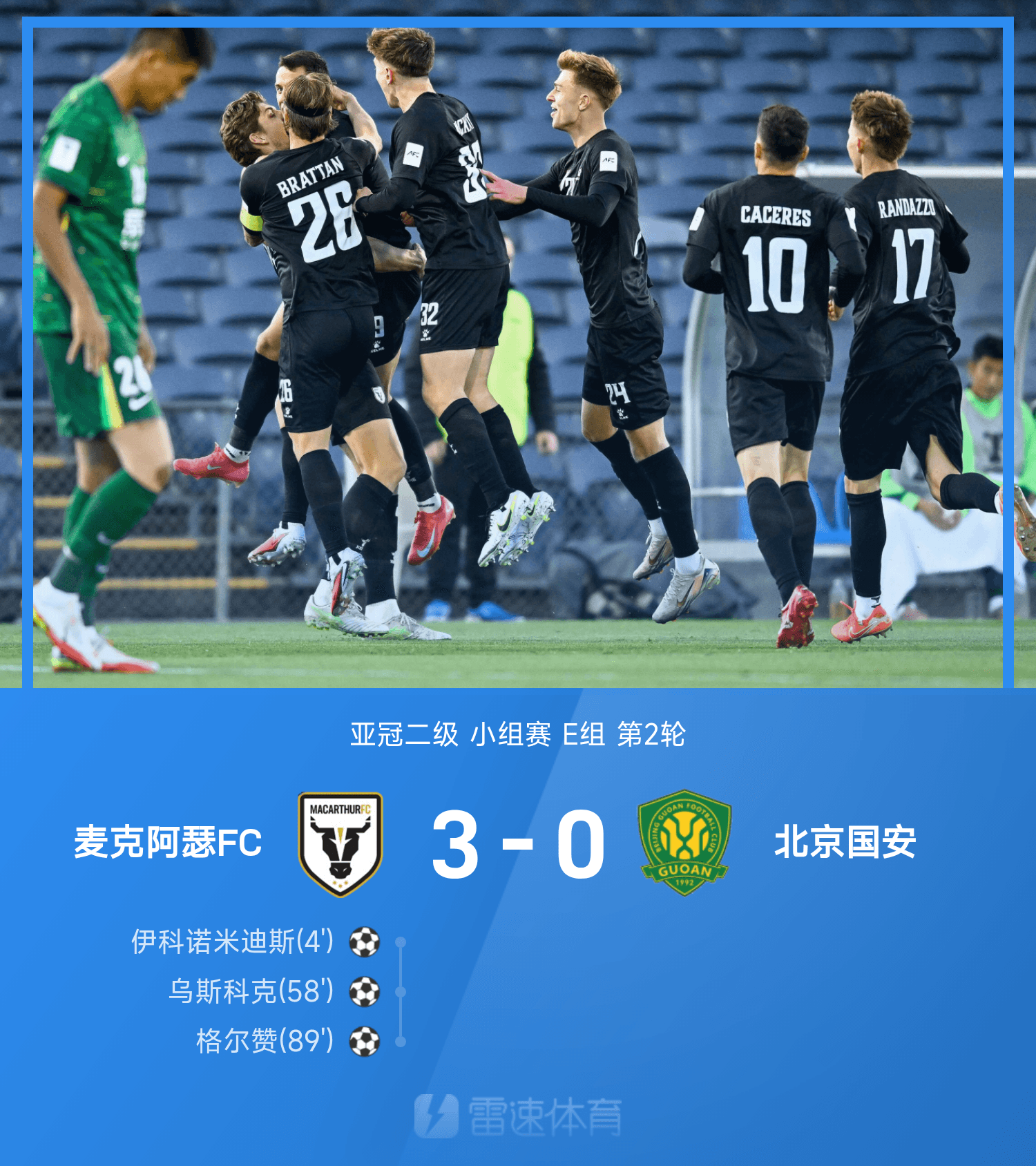 北京国安再陷亚冠低迷，麦克阿瑟三球完胜掌控全场