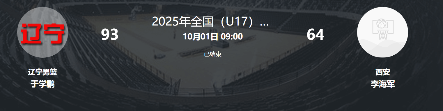 辽宁U17小将于善元爆发，传统中锋的未来之星？