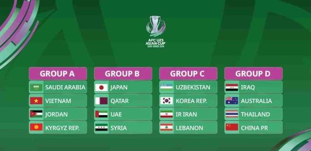 毒舌点评：国足U23亚洲杯赛程曝光，利雅得冷门预警还是翻车现场？