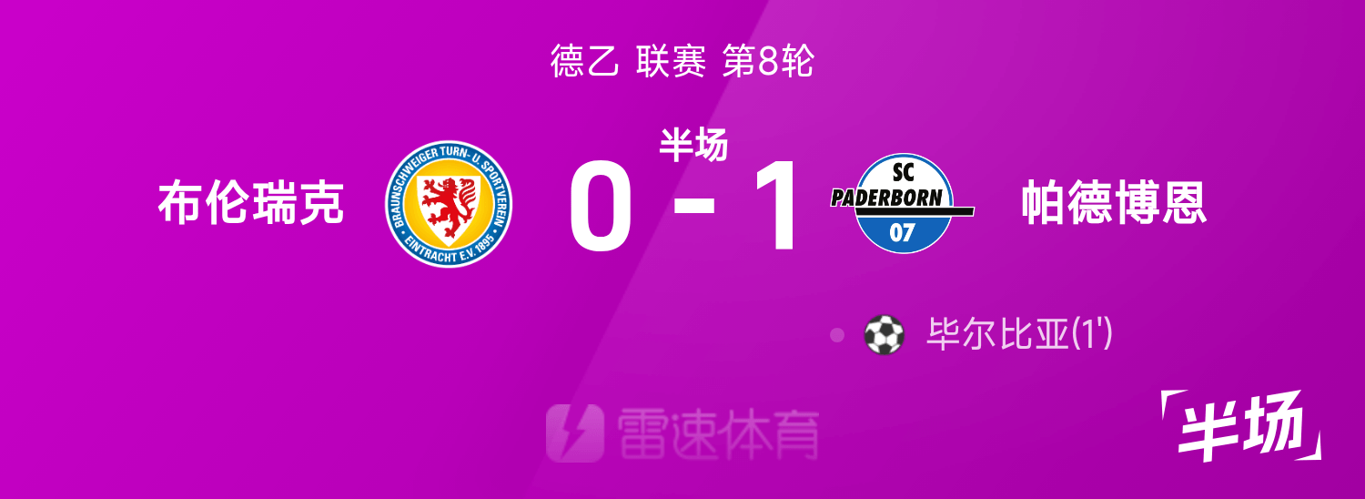 德乙第8轮布伦瑞克0-1帕德博恩，毕尔比亚闪击头球定胜局