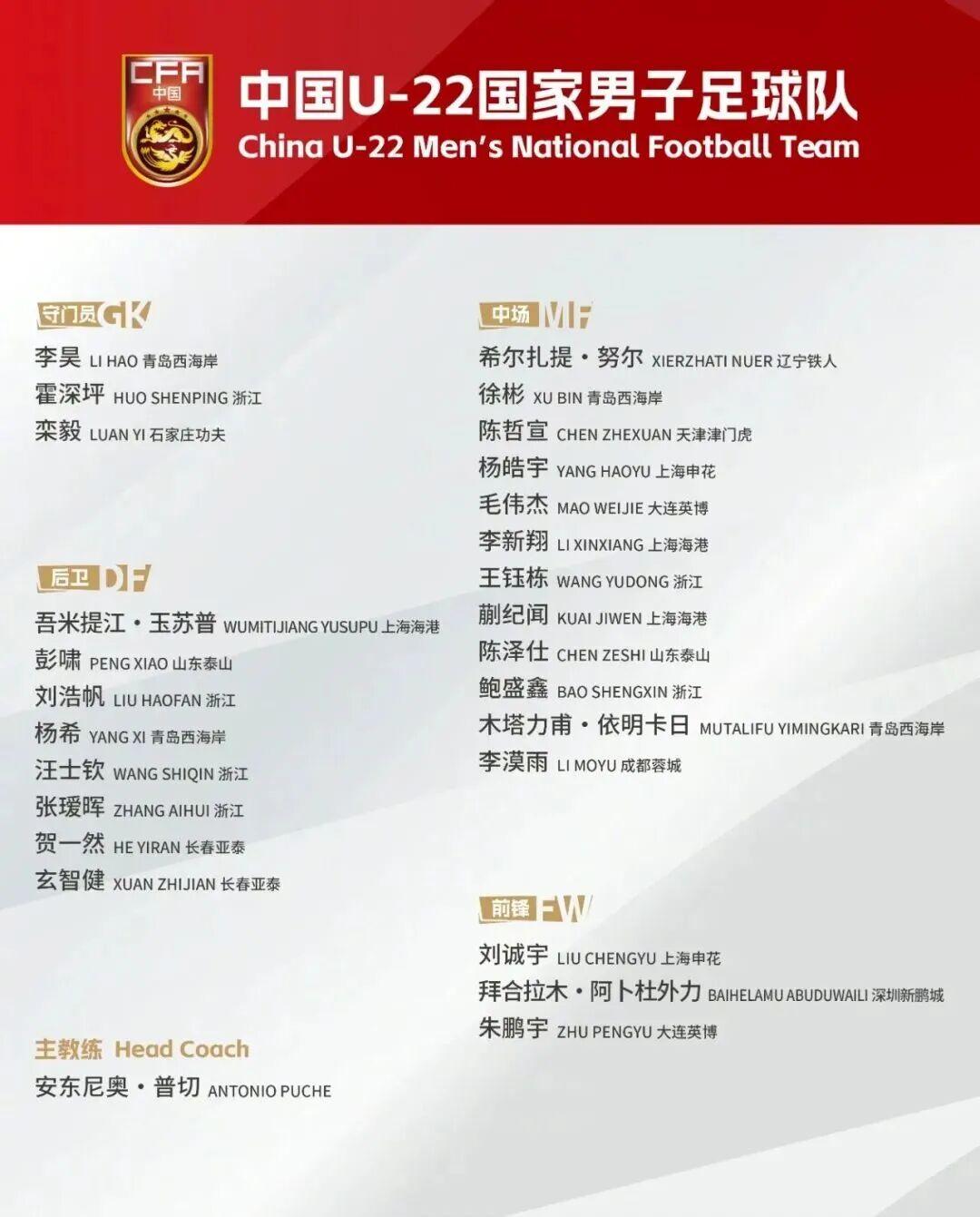 我眼中的新星王钰栋：台州小将为何能掀起国内足球风暴？