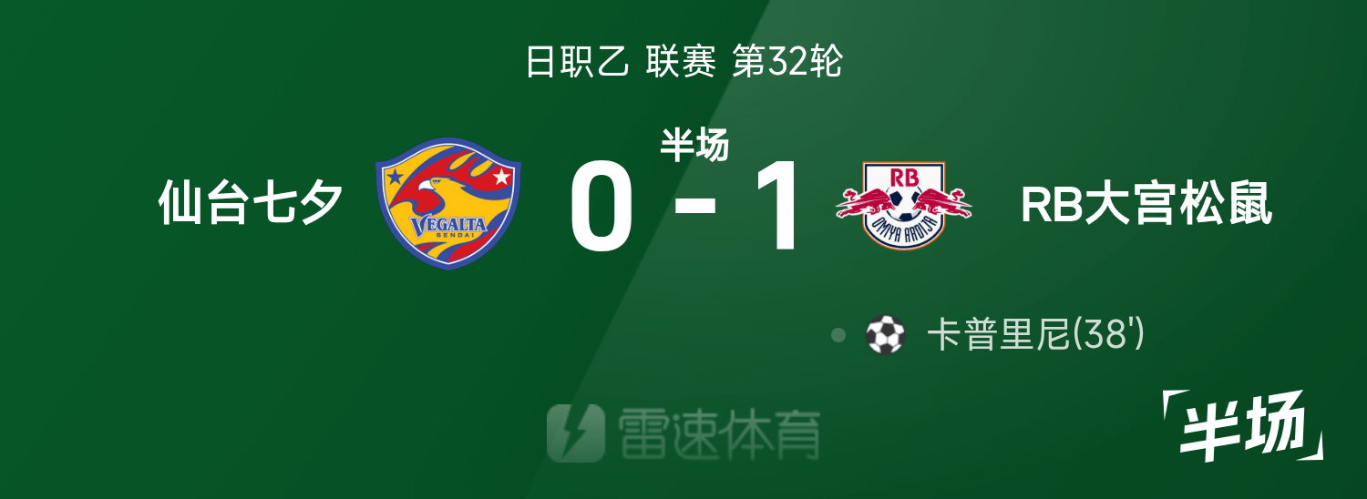 仙台七夕遭遇大宫松鼠挑战，卡普里尼关键一击定格比分