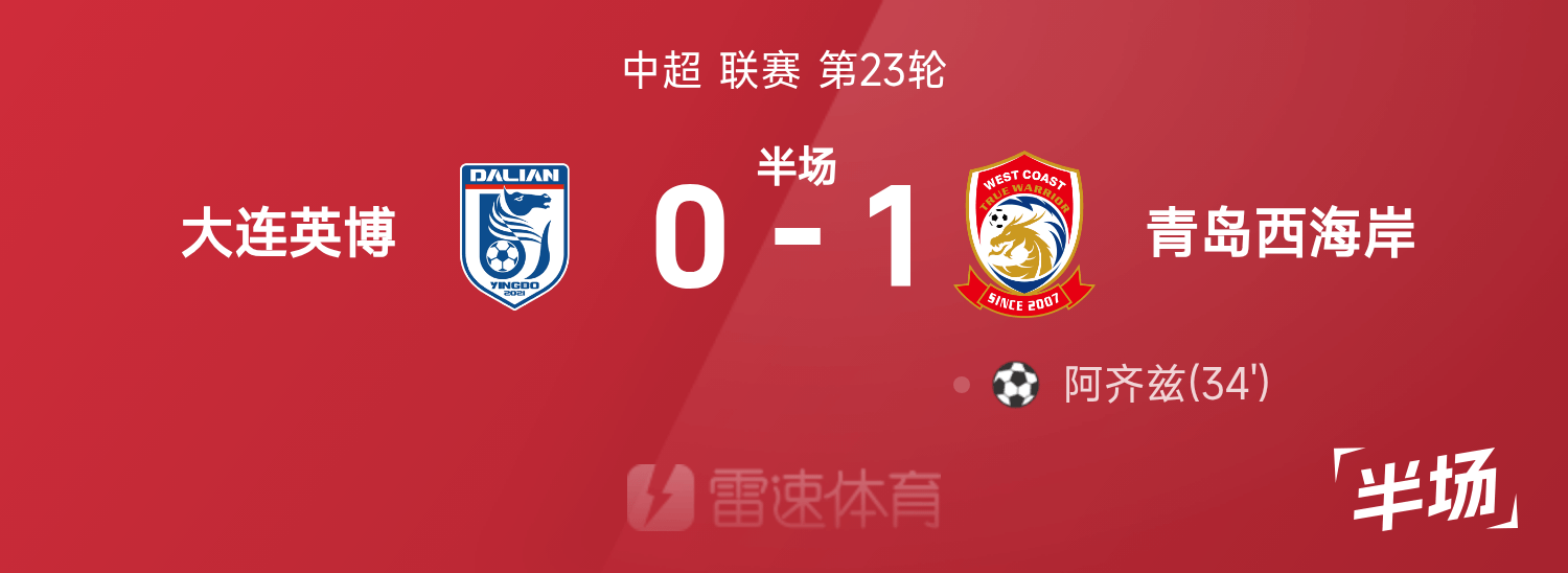 大连英博主场失利，青岛西海岸阿齐兹破门锁定胜局