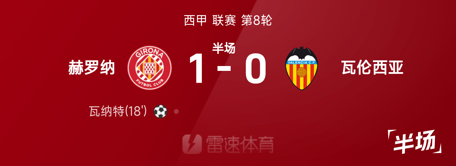 赫罗纳1-0小胜瓦伦西亚，瓦纳特爆射点燃全场