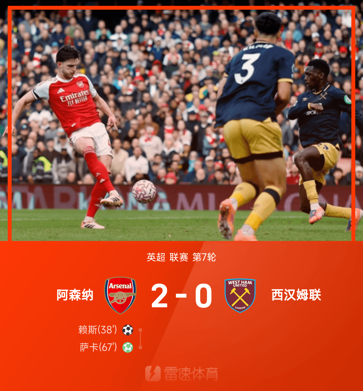 阿森纳2-0完胜西汉姆，萨卡成英超历史人物