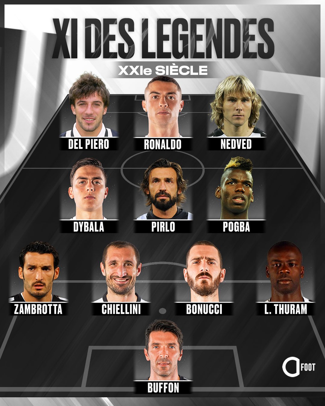 尤文对决米兰，21世纪最佳阵容谁更闪耀？