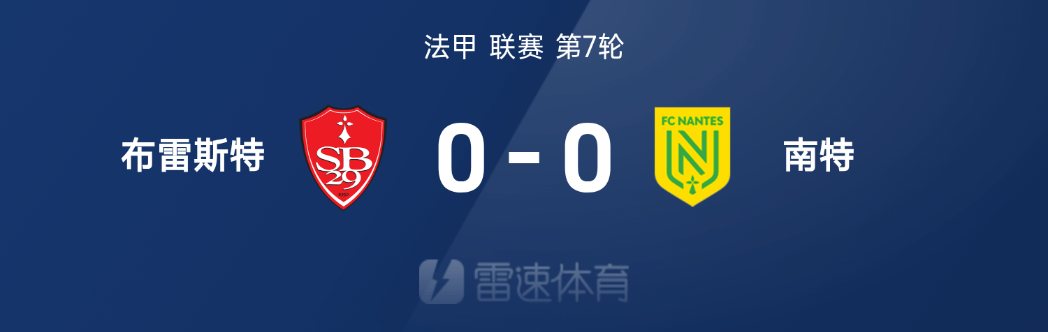 法甲第7轮:布雷斯特互交白卷难掀波澜,南特的防守阵型也够呛