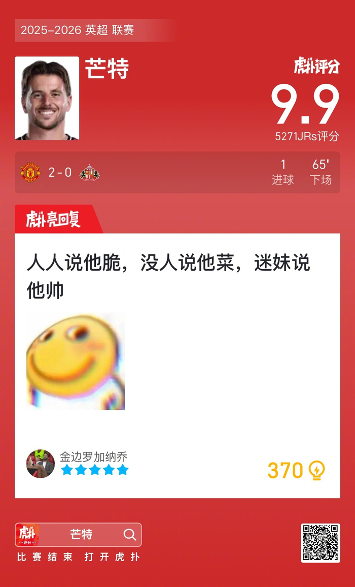 曼联主场轻取桑德兰，芒特闪耀全场拿下9.9高分