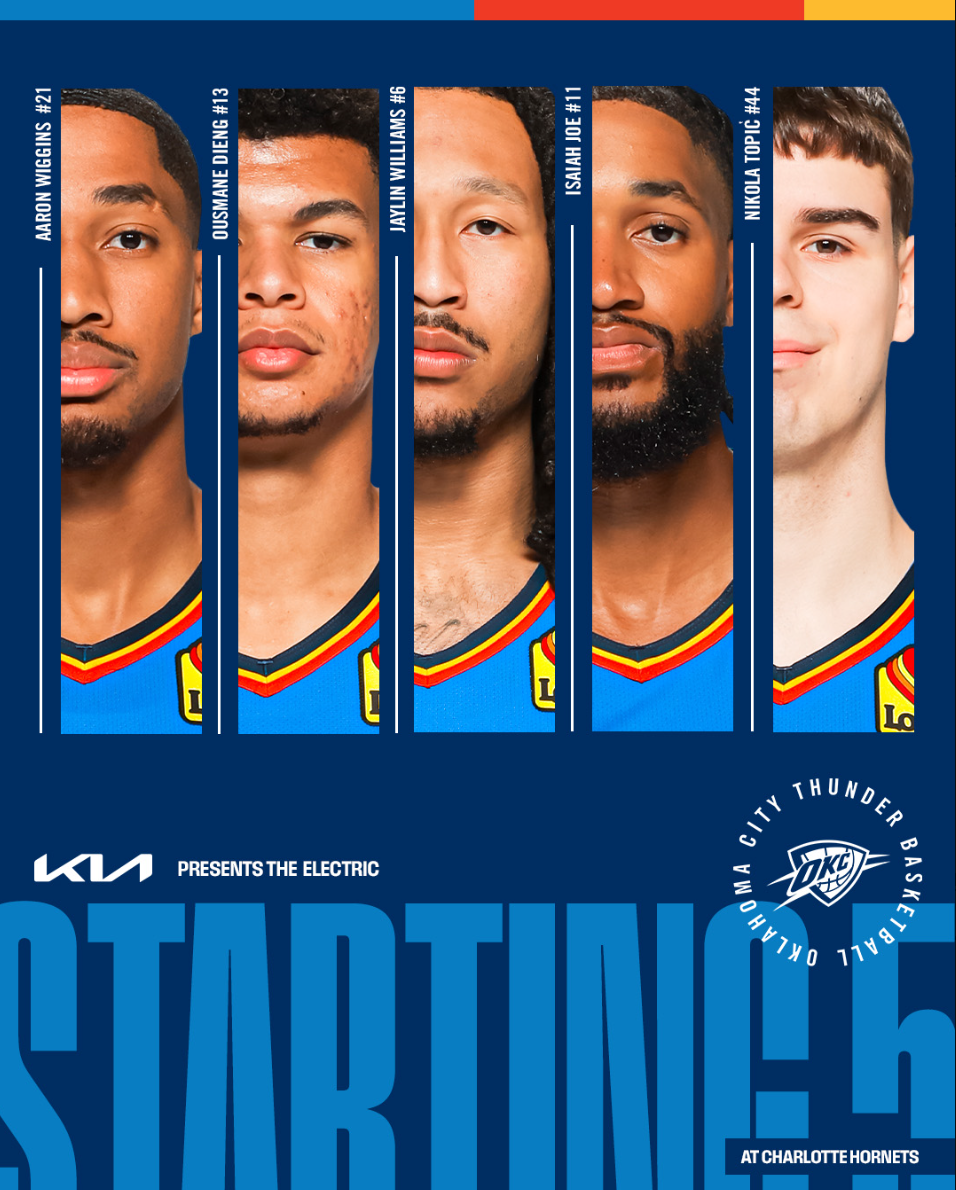 雷霆季前赛大胜黄蜂，托皮奇伤愈复出表现引关注