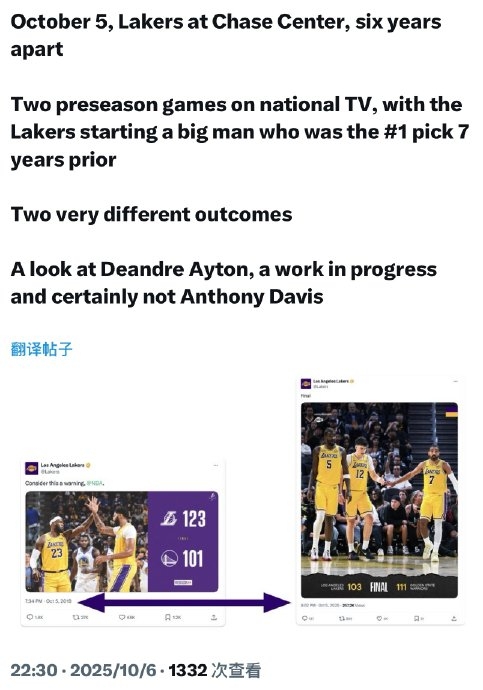 湖人季前赛表现翻转，艾顿逐步成长却难掩戴维斯光芒