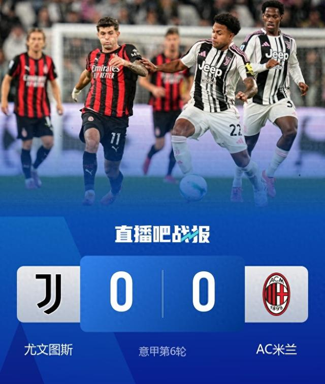 米兰本赛季意甲前6轮防守稳定，零封次数追平2006-07赛季纪录