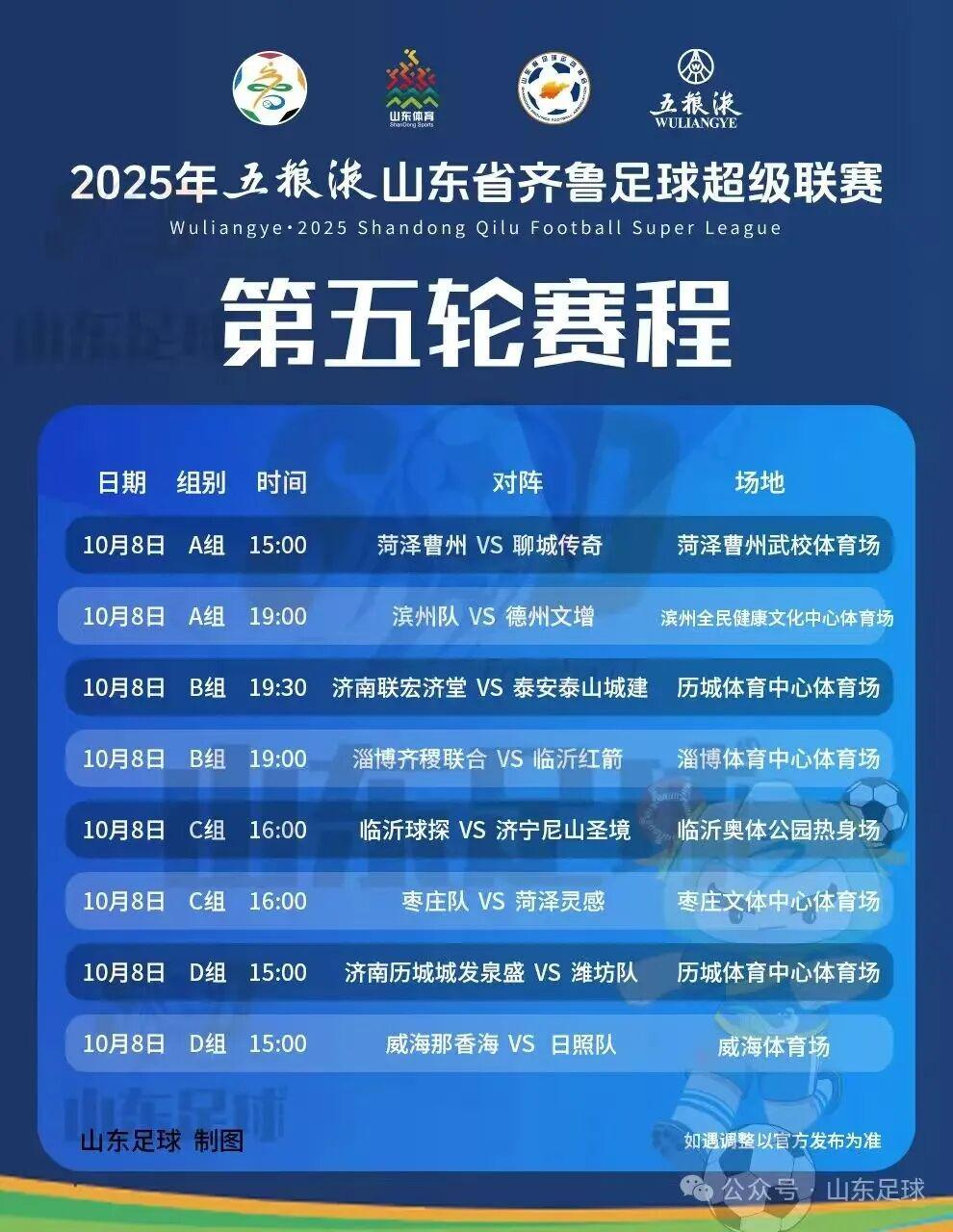 齐鲁足球超级联赛火拼继续，日照队客场挑战威海那香海