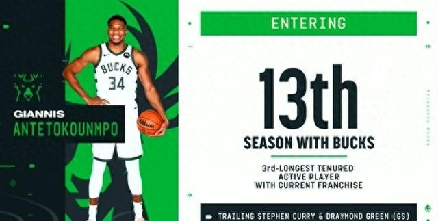 字母哥转会传闻终落空 雄鹿再迎争冠难题