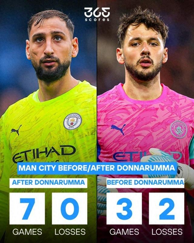 多纳鲁马救场曼城，门将之争尘埃落定