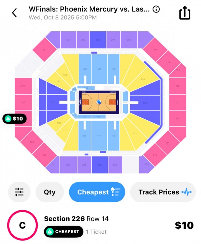WNBA总决赛第三场票价低至10美元，真香还是尴尬？