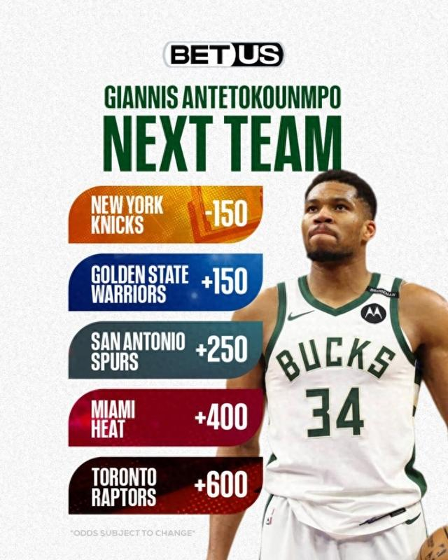 字母哥下家博弈升级，尼克斯成最大热门