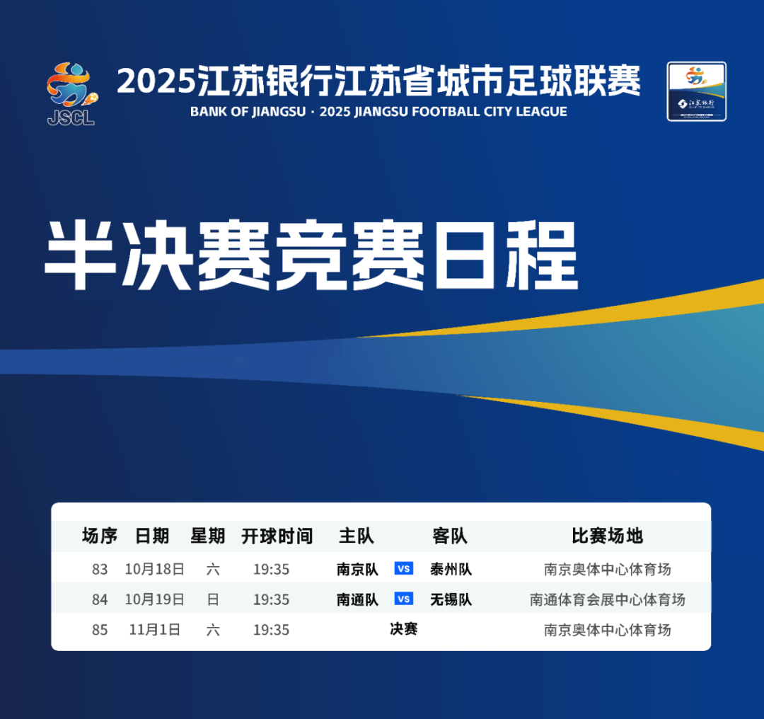 苏超半决赛对阵确定 南京队与泰州队迎战 南通队主场对阵无锡队
