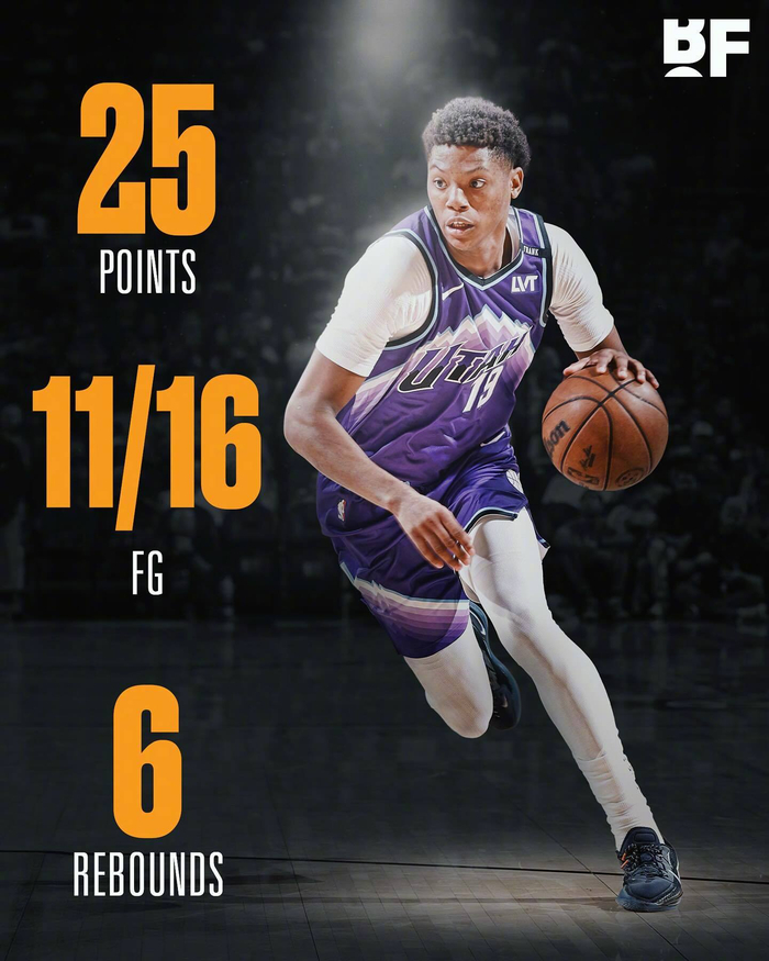 火箭140-127逆转爵士，5号秀贝利表现抢眼