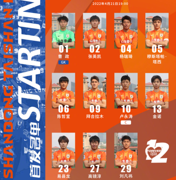 山东泰山青年军亚冠之路:成才难题暴露无遗