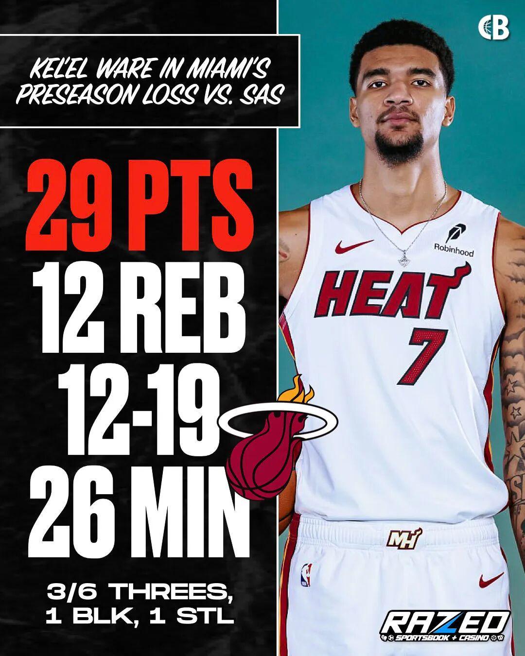 热火新秀韦尔季前赛闪耀，未来可期但别忽视隐忧