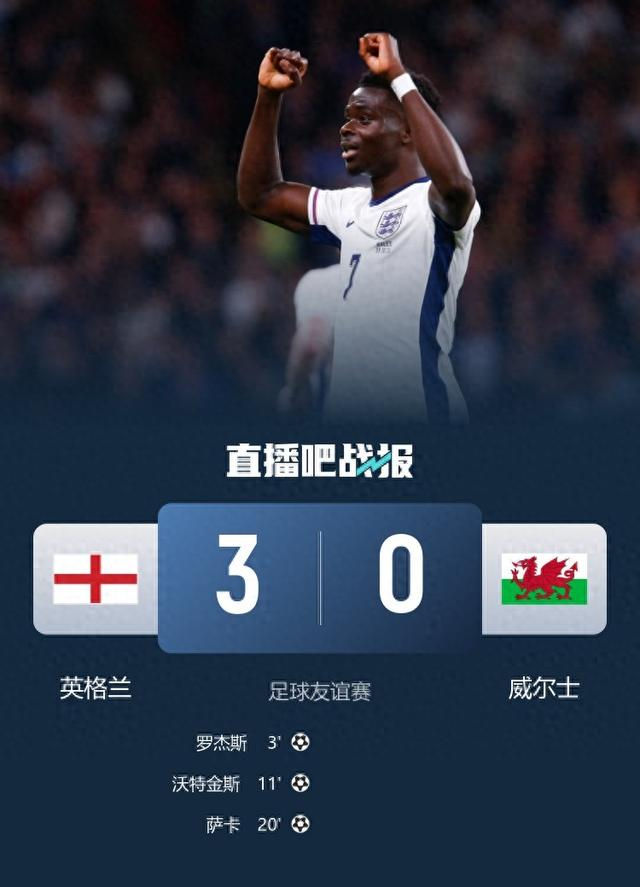 英格兰温布利3-0力克威尔士 连胜势头猛得停不下来