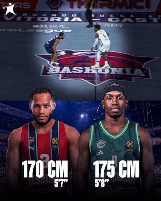 欧篮联惊现身高接近的小号过招，帕纳辛纳科斯险胜巴斯克尼亚