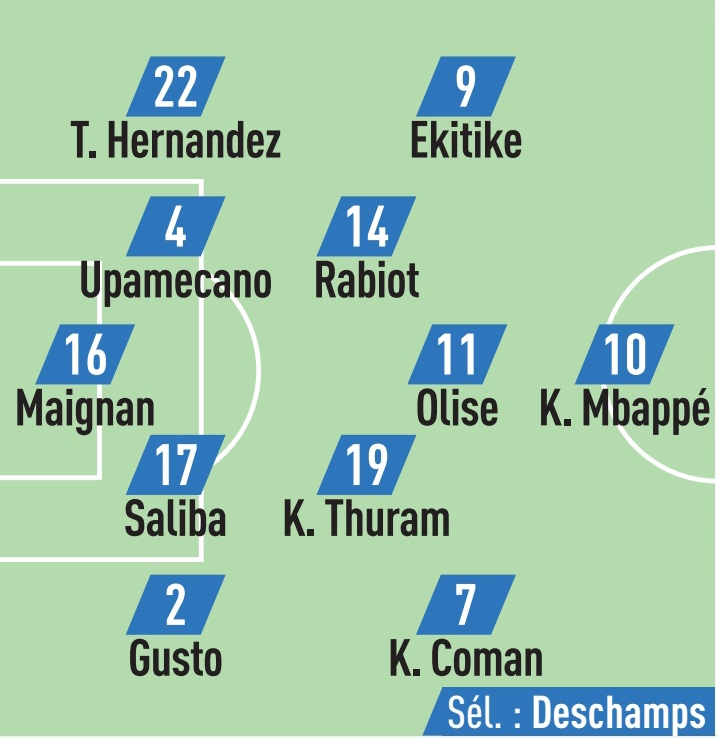 法国世预赛首发曝光，阵容新意满满 盼姆巴佩引领拿下胜利