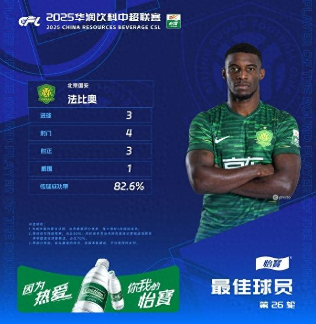 法比奥帽子戏法引爆中超第26轮，北京国安笑傲赛场