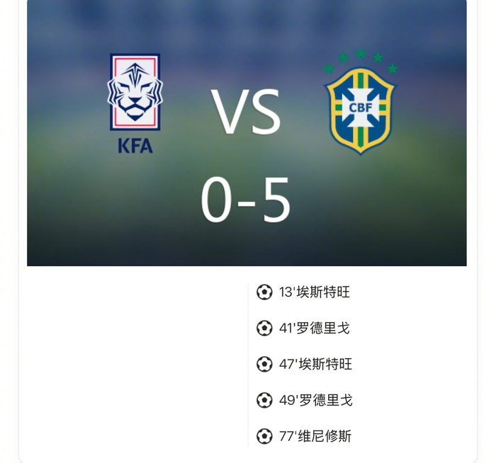 巴西5-0横扫韩国，埃斯特旺和罗德里戈双响，维尼修斯锁定胜局