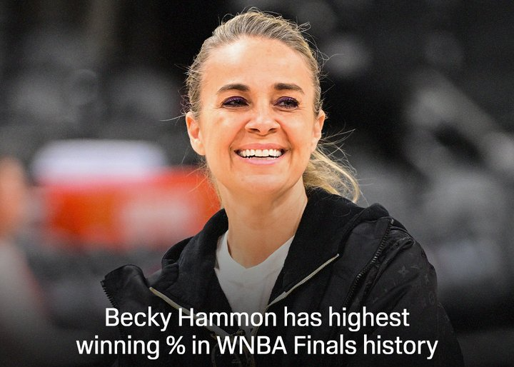 WNBA总决赛G4：王牌冲击完美收官，哈蒙战绩巅峰再考验