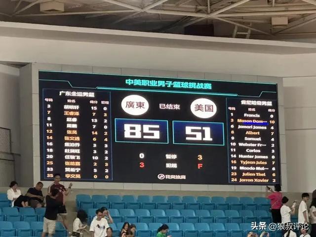 广东男篮热身赛大胜肯尼哈奇,赵睿复出表现不俗