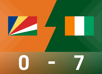 科特迪瓦7球大胜塞舌尔，点射闪击打开胜利之门