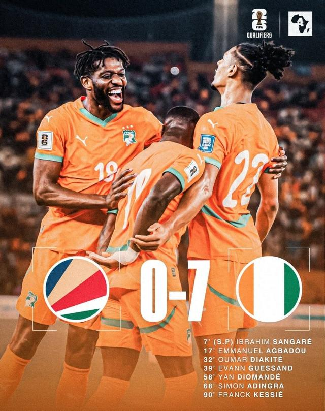 科特迪瓦7-0狂虐塞舌尔 野心勃勃瞄准世界杯正赛