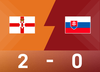 北爱2-0完胜斯洛伐克，乌龙加吊射定胜局