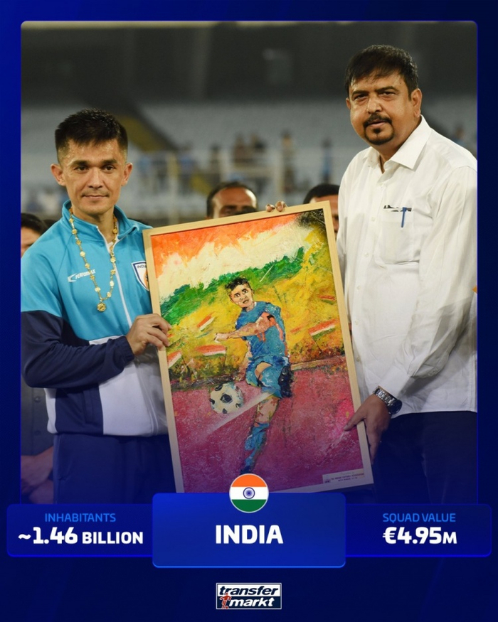 那些人口大国还没踢过世界杯？德国转会市场的最新盘点让人心塞