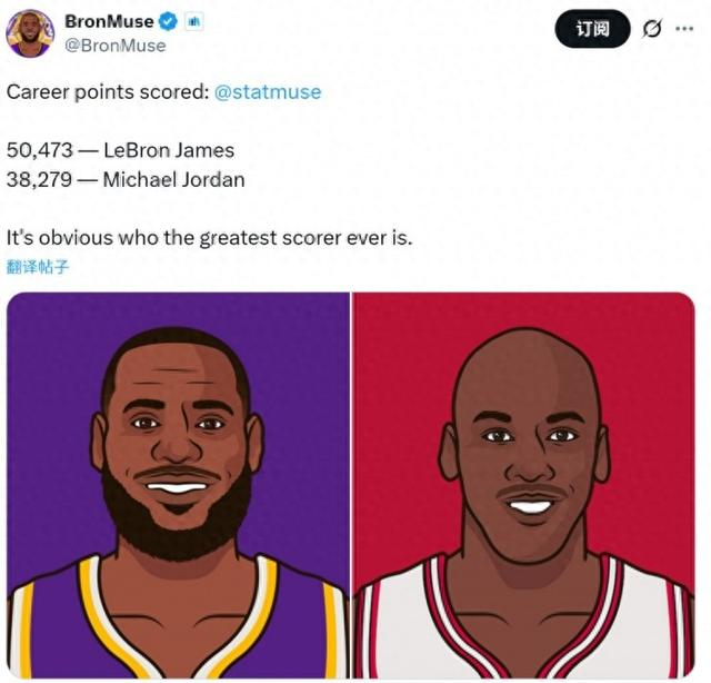 詹姆斯与乔丹生涯总得分对比，GOAT争论再起