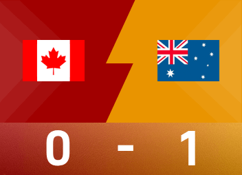 C罗或访印度果阿，点燃亚冠激情