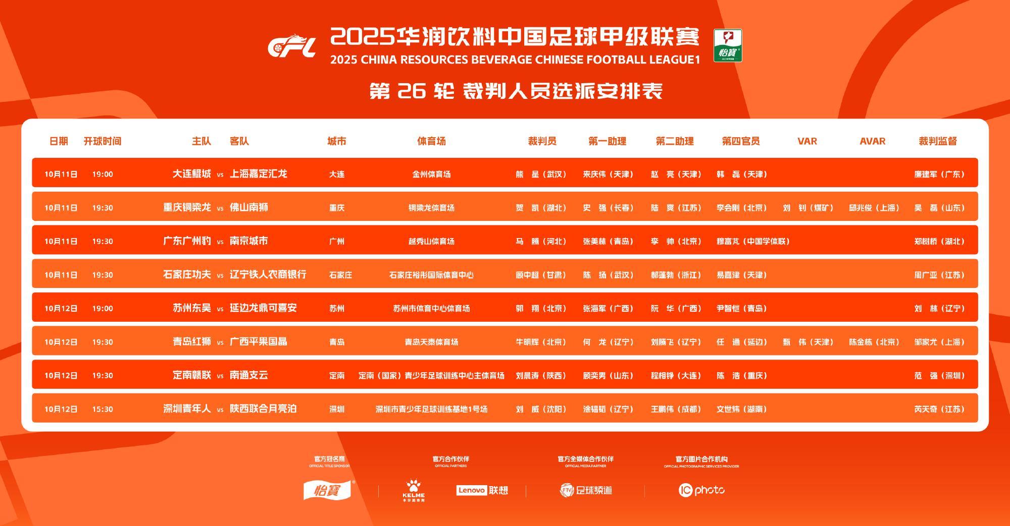 中甲第26轮爆燃对决，冲超保级线生死搏杀！