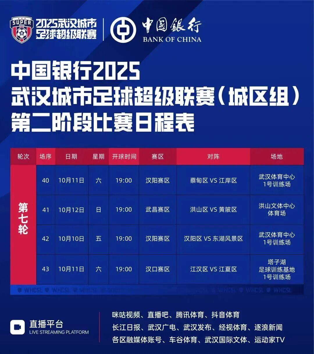 今晚汉超冠军对决 蔡甸区队迎战江岸区队