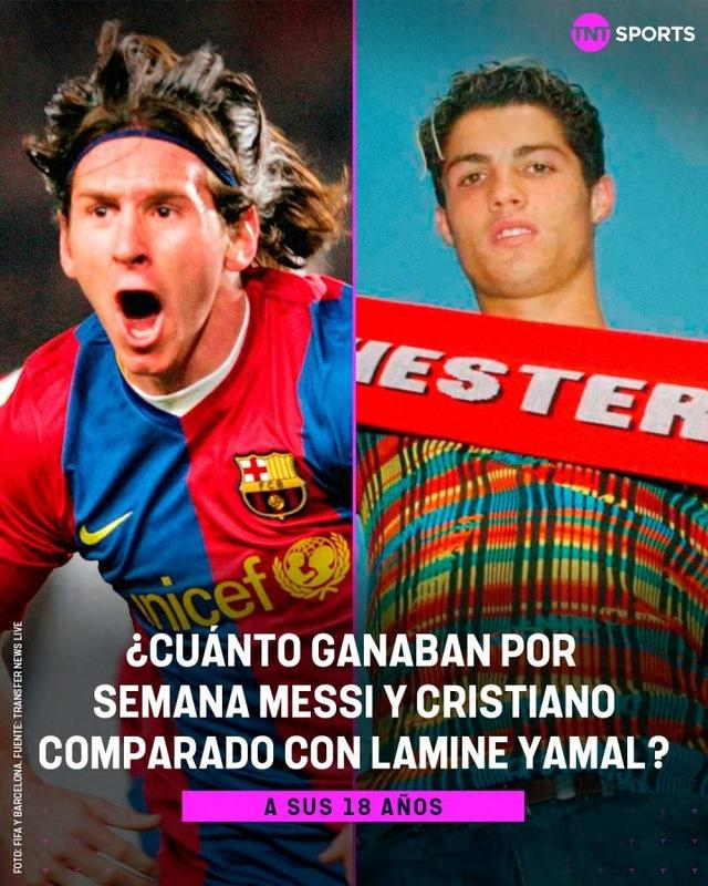 薪资差距太扎心：梅西、C罗和亚马尔18岁时的工资曝光