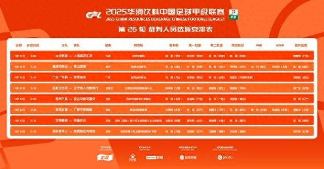 中甲第26轮裁判阵容公布，VAR出动盯紧关键战
