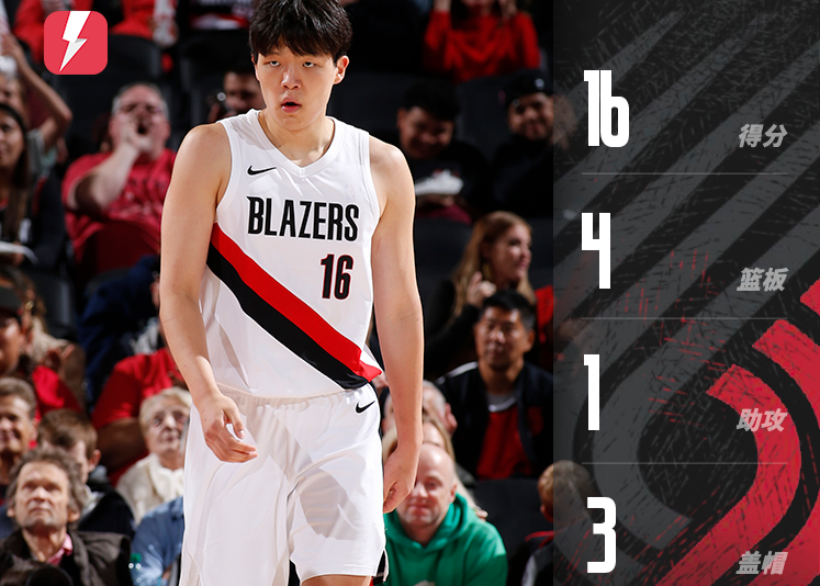 杨瀚森季前赛闪耀开拓者险胜国王