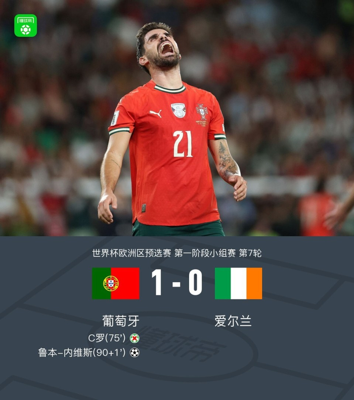葡萄牙绝杀爱尔兰，鲁本-内维斯补时头槌制胜