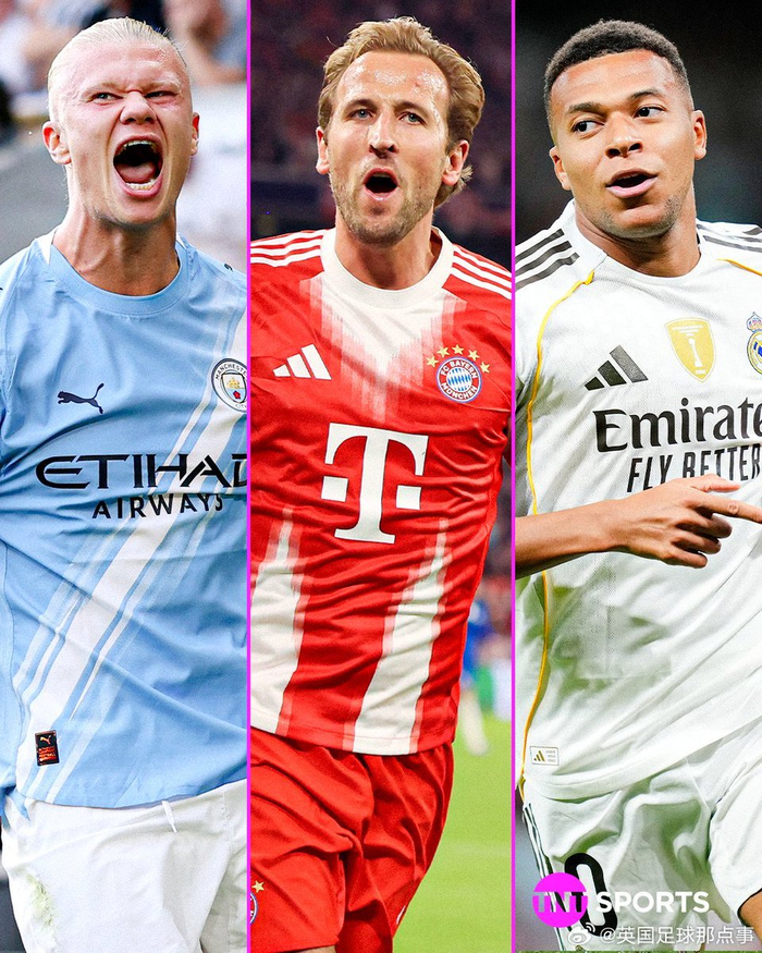 哈兰德领跑神锋榜，凯恩、姆巴佩紧追不舍